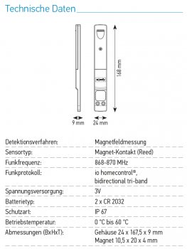 Preview: Slim Opening Detector io